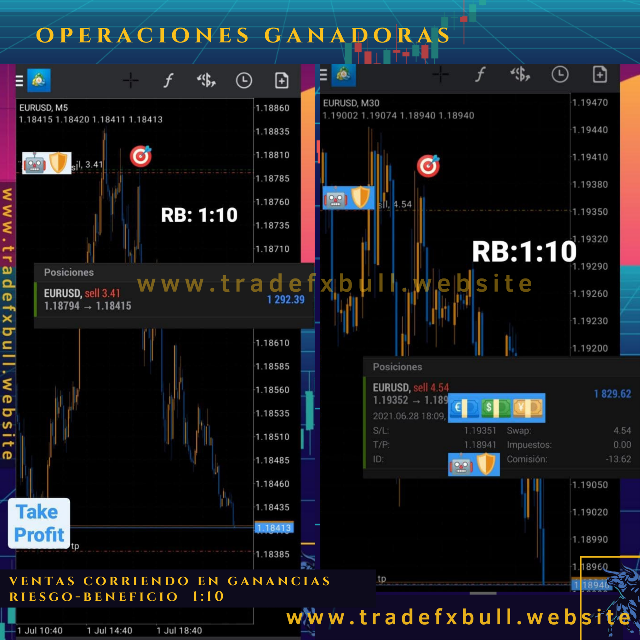 Sistema Automtico para Metatrader 4 y 5(E.A.) – Trade Fx Bull